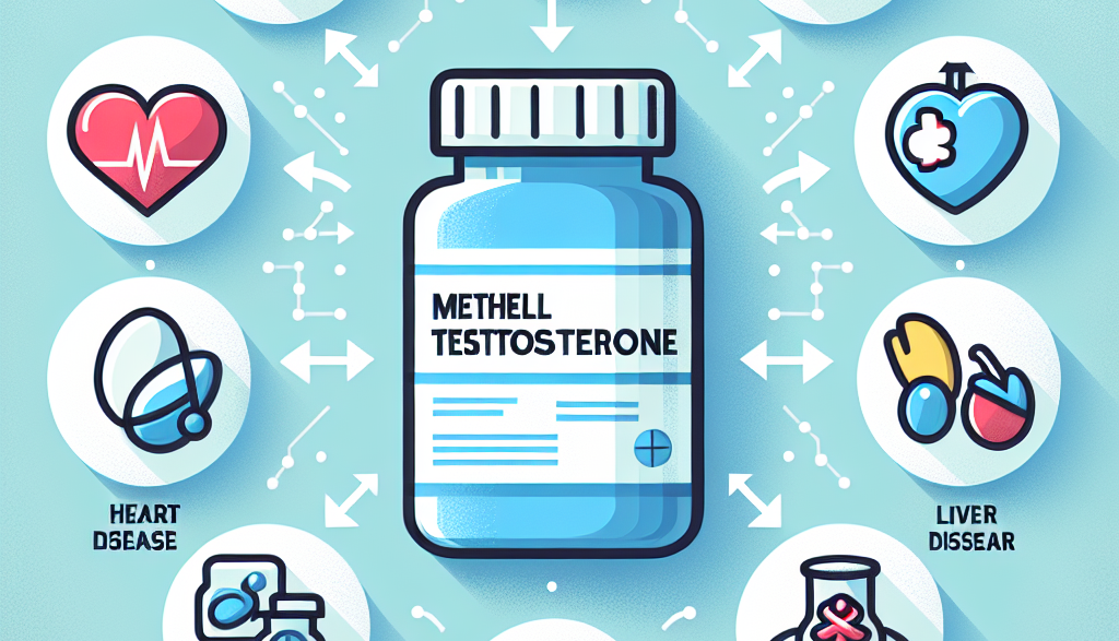 Contraindications of methyltestosterone