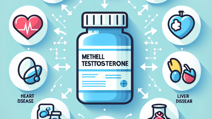 Contraindications of methyltestosterone
