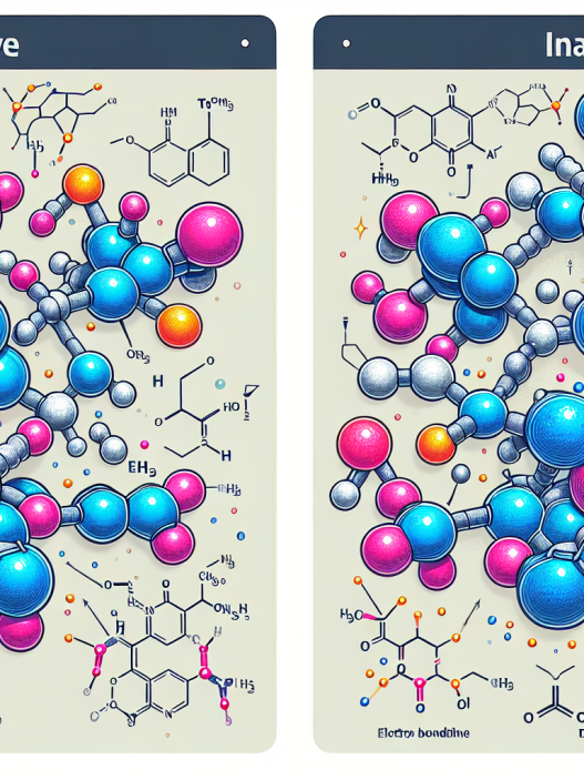Active vs inactive forms of andriol